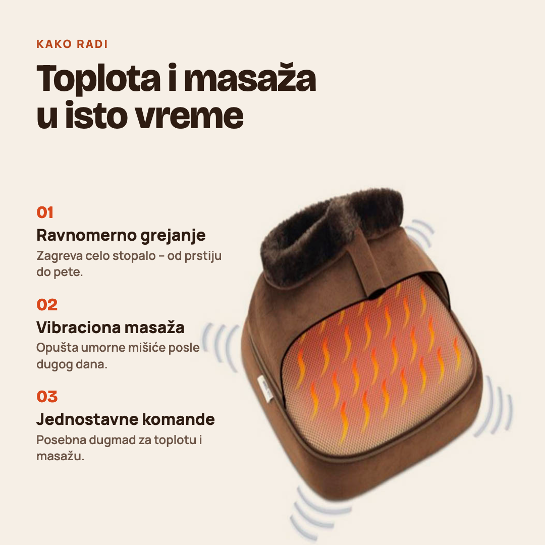 2 u 1 Plišani masažer i grejač za stopala