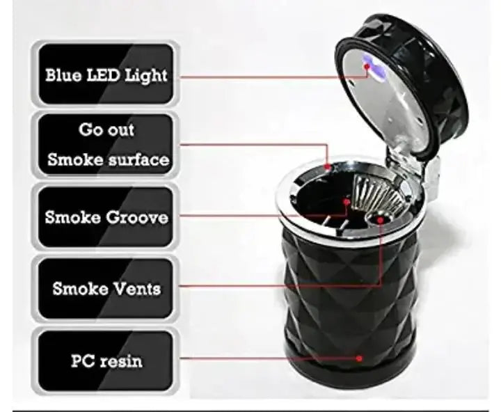 PEPELJARA ZA AUTO SA LED SVETLOM