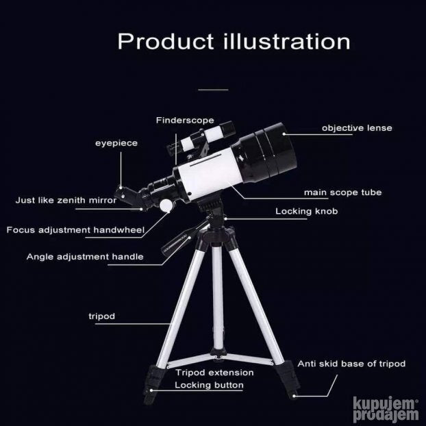 Teleskop Astronomski Teleskop