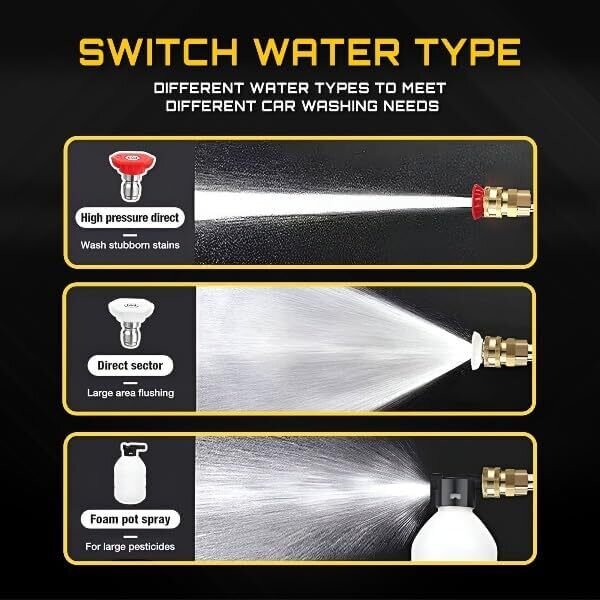 Aku perač pod pritiskom, Bežični pištolj za pranje