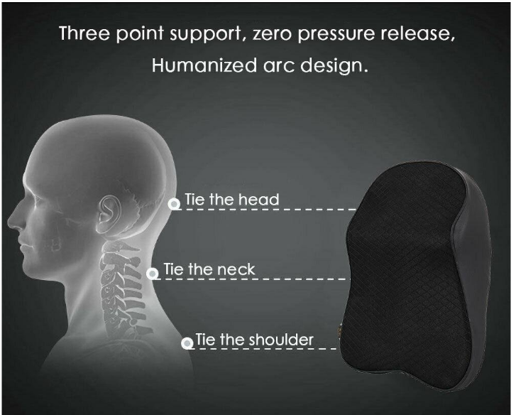 Jastuk za glavu auto sedišta