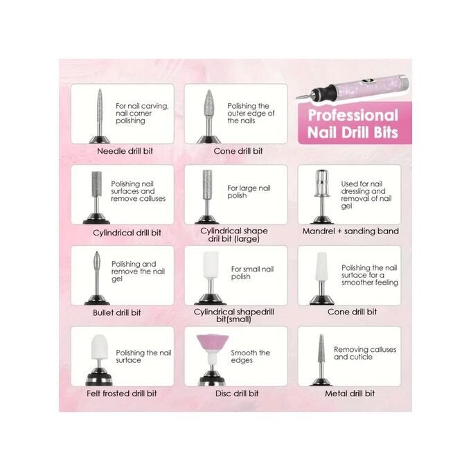 Elektricna turpija za nokte