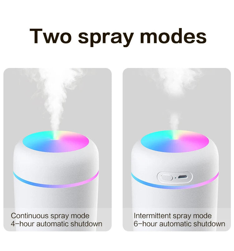 Difuzer H2O ovlazivac vazduha u prostoriji Novi model